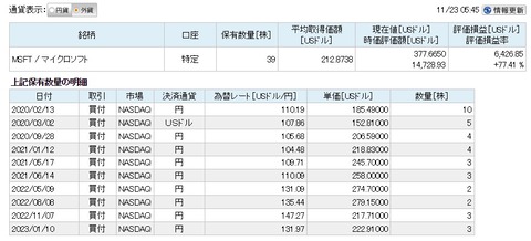 msft