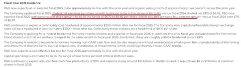 FY2025 Guidance 25-APR