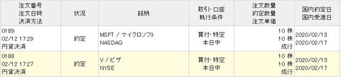 買い付け画面(2020年2月)