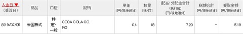 配当KO