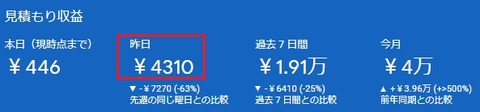 9月10日アドセンス画面