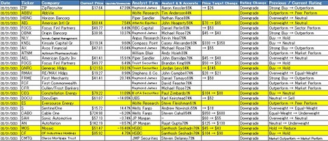 DOWN 20230217-0224②