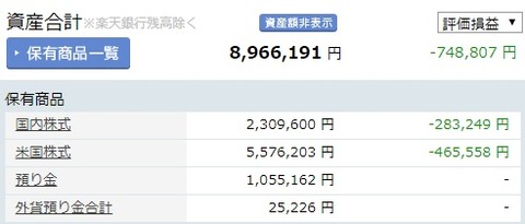 2019年8月末資産合計