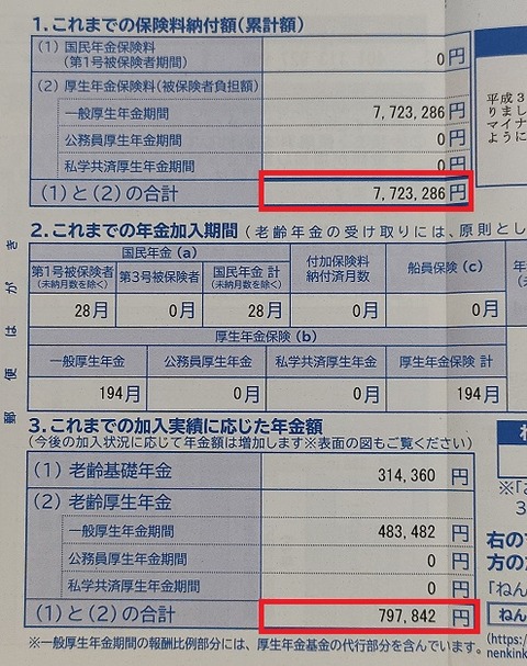 年金定期便2022年