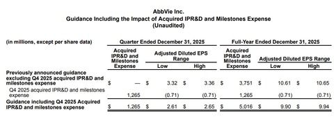 ガイダンス25-4Q