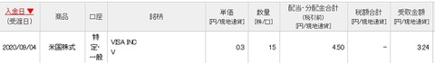 配当入金（2020年9月）