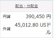 配当（累計）2026-05