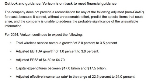 2Q 2024Outlook