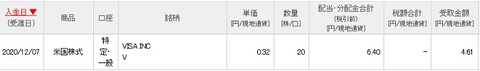 配当入金（2020年12月）