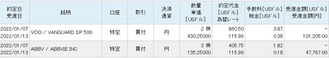 買い付け画面（2022年1月）