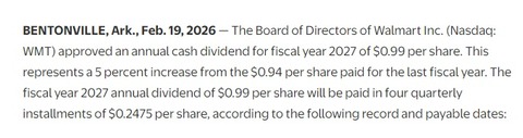 dividend increase 2026