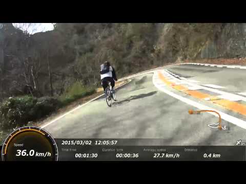 自転車通学中の中２女子 軽乗用車にはねられ死亡 ひたちなか市