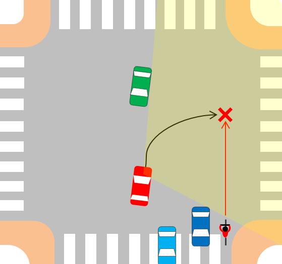 右折 反対車線 事故 自転車