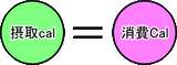 =