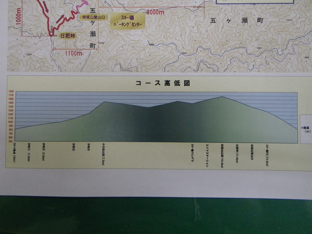九州脊梁山脈トレイルラン In 五ヶ瀬 地蔵峠倶楽部 九州脊梁山脈トレイルラン In 五ヶ瀬 地蔵峠倶楽部