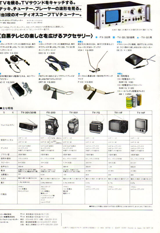 シシドカフカ　2014年　SONY 家電パンフレット　販促パンフレット　カタログ シシドカフカ 2014年 SONY 家電パンフレット 販促パンフレット