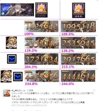 【グラブル】サラーサ布教セット置いてくぞ！【画像】