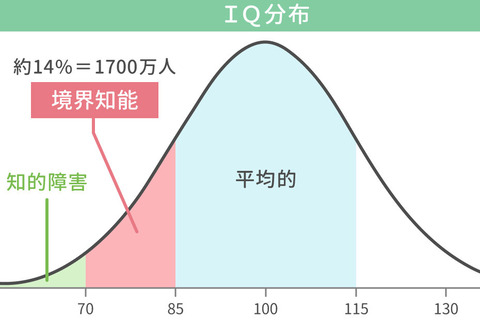 2ba0c9cf-e9b4-4a7e-bb4f-eb12652719d4