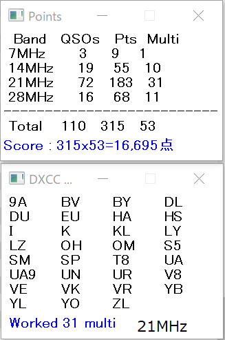 2306AA実績