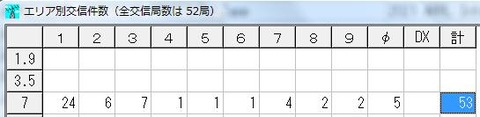 2102中野区実績