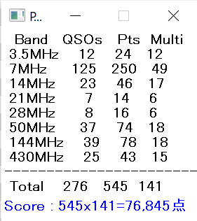 2301埼玉test実績