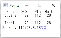 210227広島WAS実績