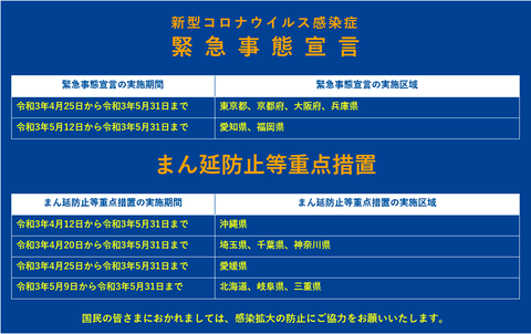 202105緊急事態宣言