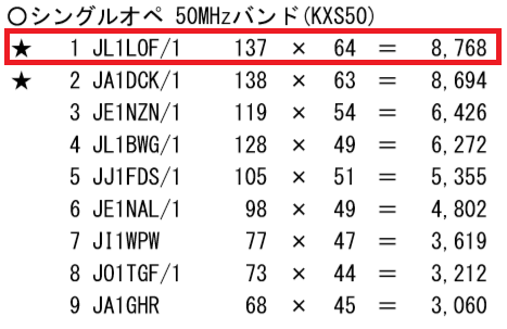 1906オール神奈川結果2