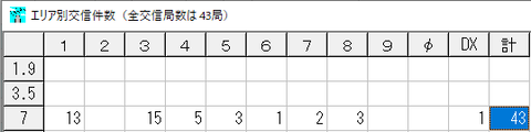 2104武蔵村山市実績