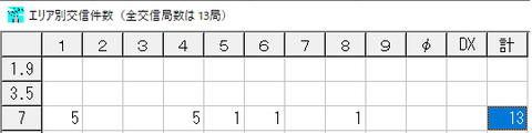 2109横浜市南区実績