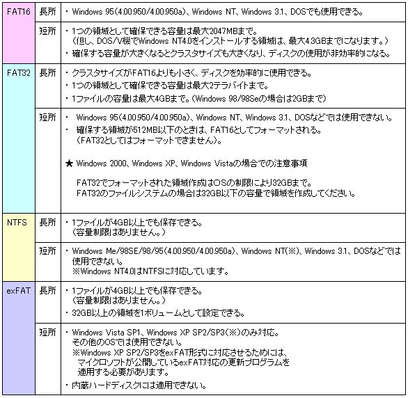 イメージ 27