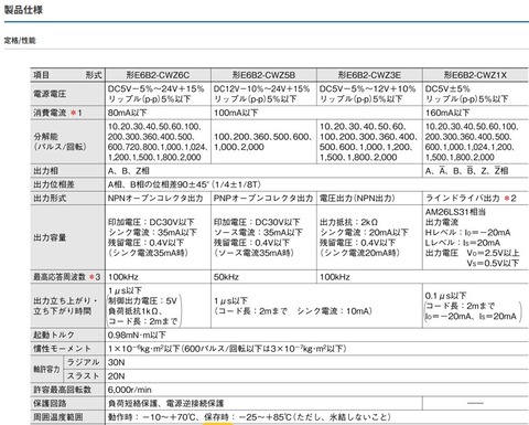 範囲を選択_277