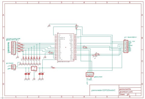 AnemometerValueDisplay