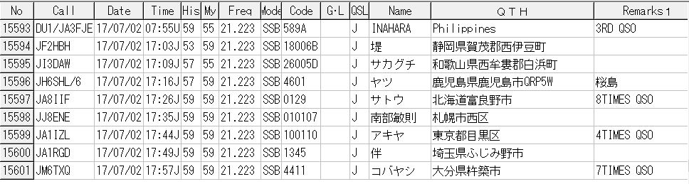 イメージ 1