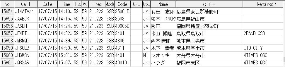 イメージ 1