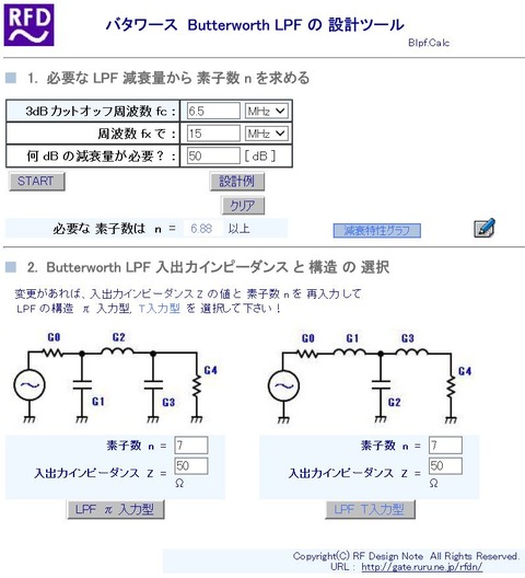 バターワースLPF設計