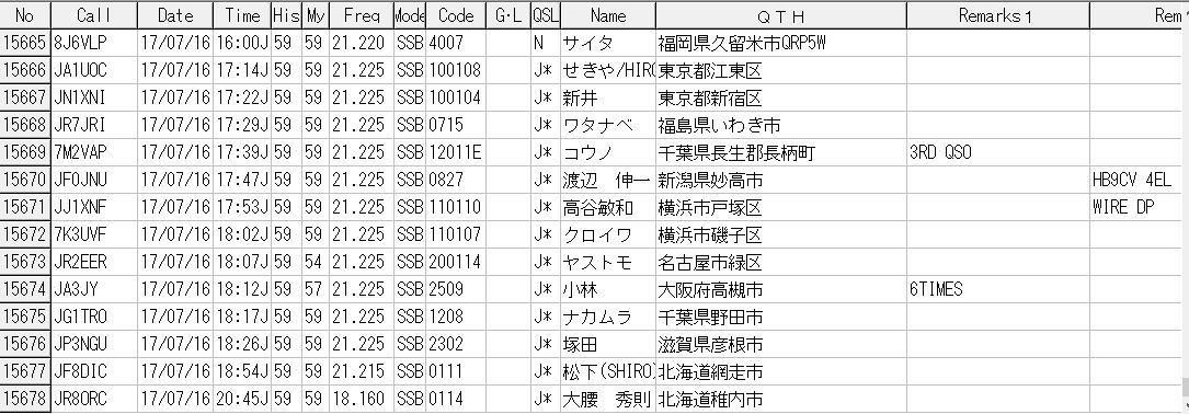イメージ 1
