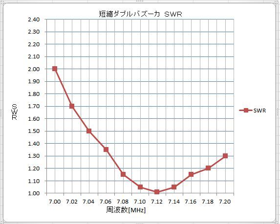 イメージ 8