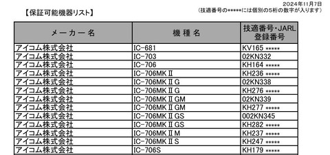 保証可能リスト2024年11月