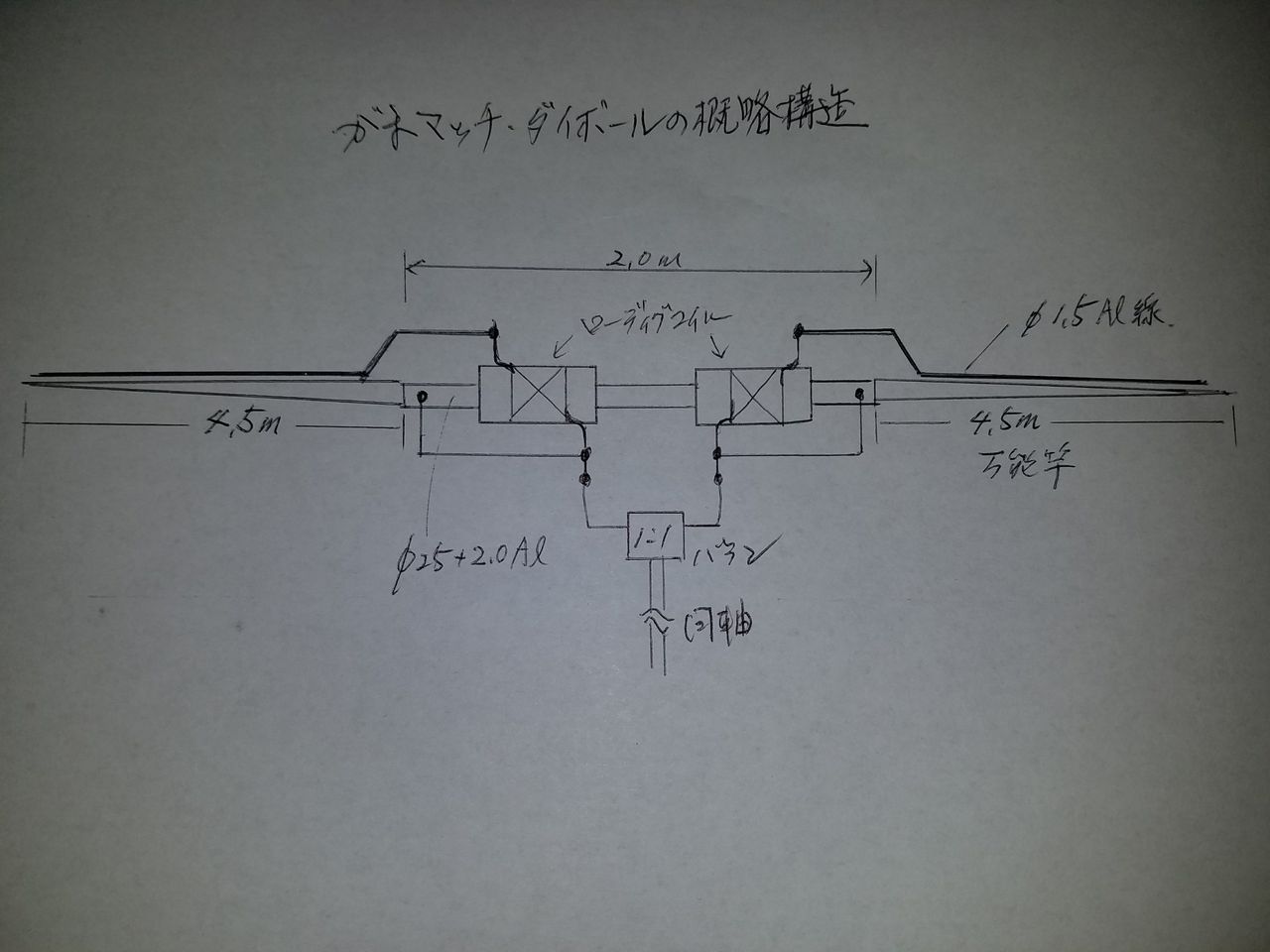 イメージ 4
