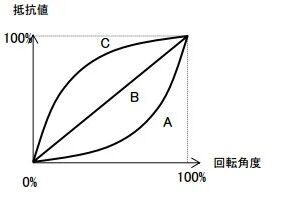 範囲を選択_279b