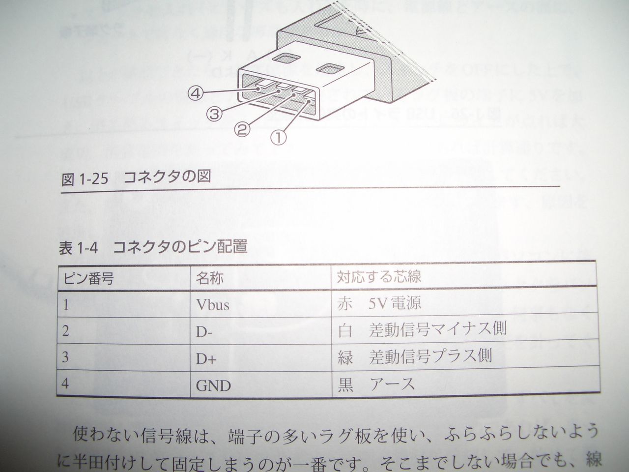 イメージ 5