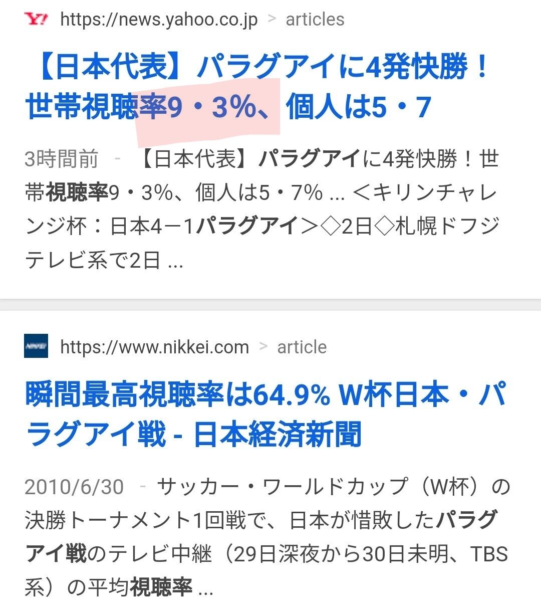 パラグアイ戦 ガラガラのスタンドに視聴率も2桁届かず 日本代表が不人気になった理由 でぷスポ１５号館