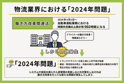 2024年問題