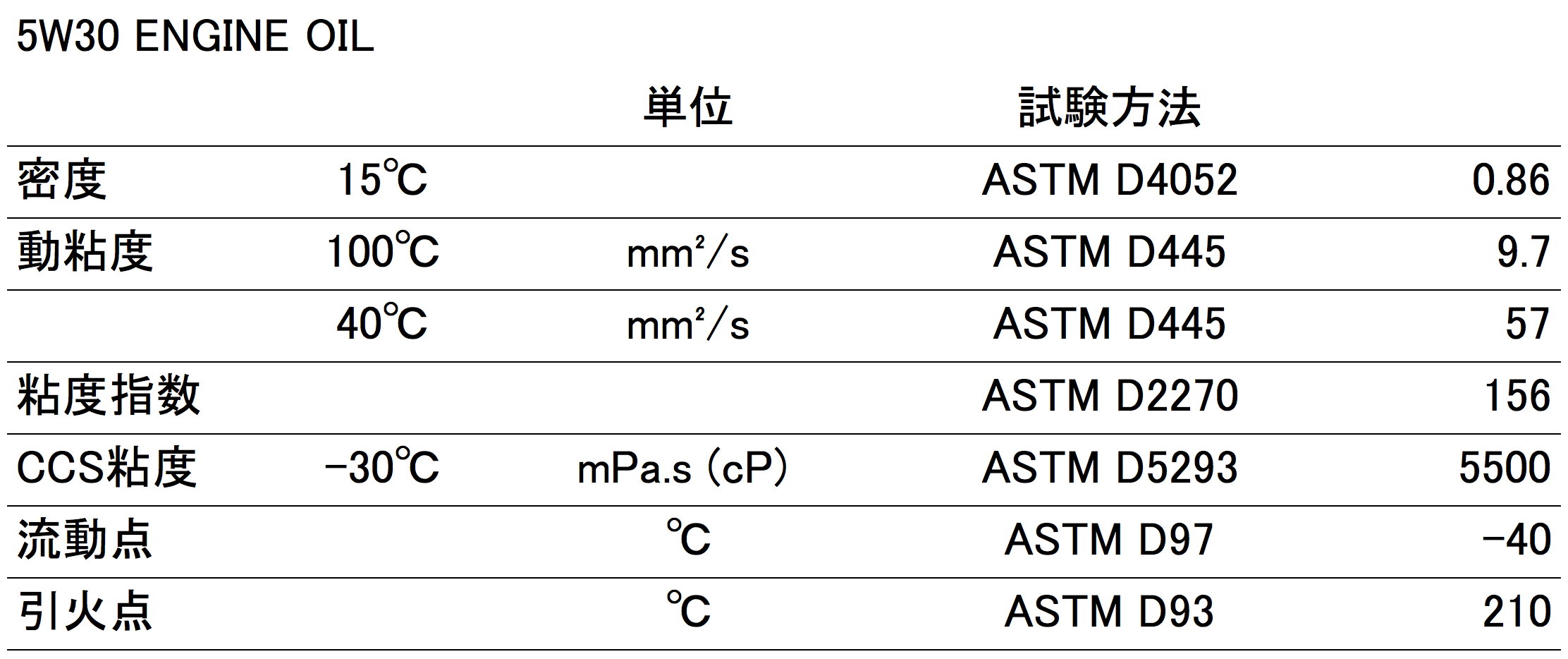 動粘度 Japaneseclass Jp