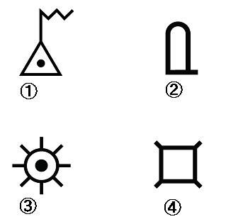 地図地理検定かこもんvol 8 解答 解説 地図の散歩道