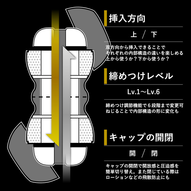 ④ギア使用ポイント