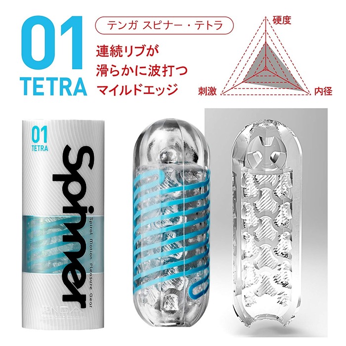 8構造