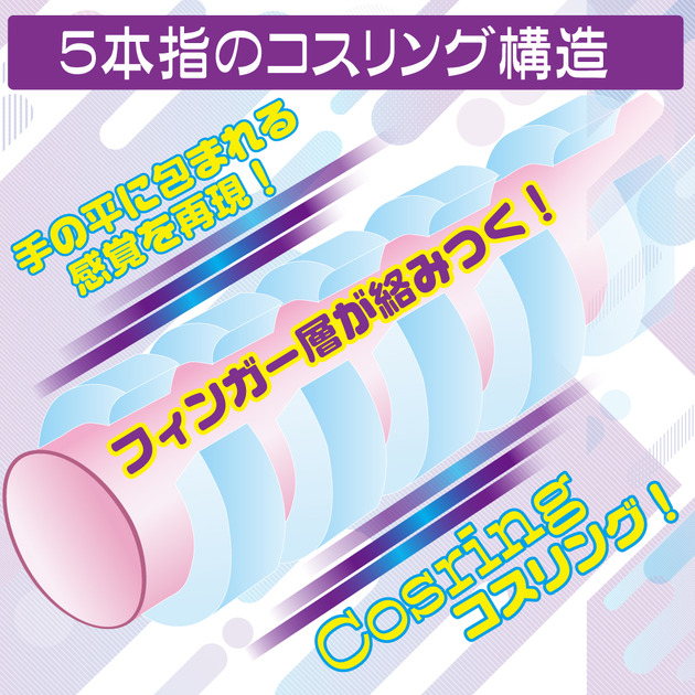 まじかる コスリング構造