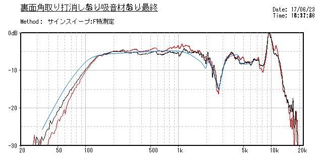 イメージ 5